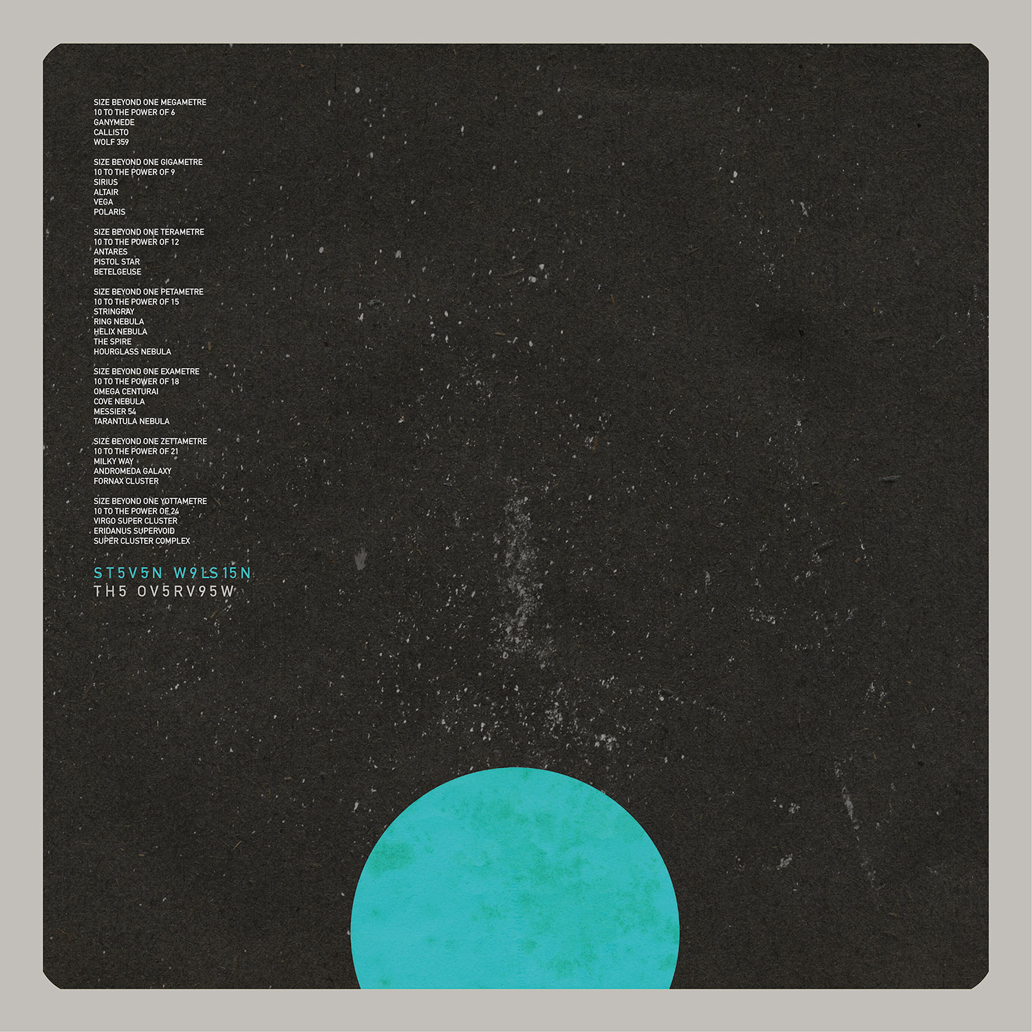 Steven Wilson – The overview – Thomas Kamphuis